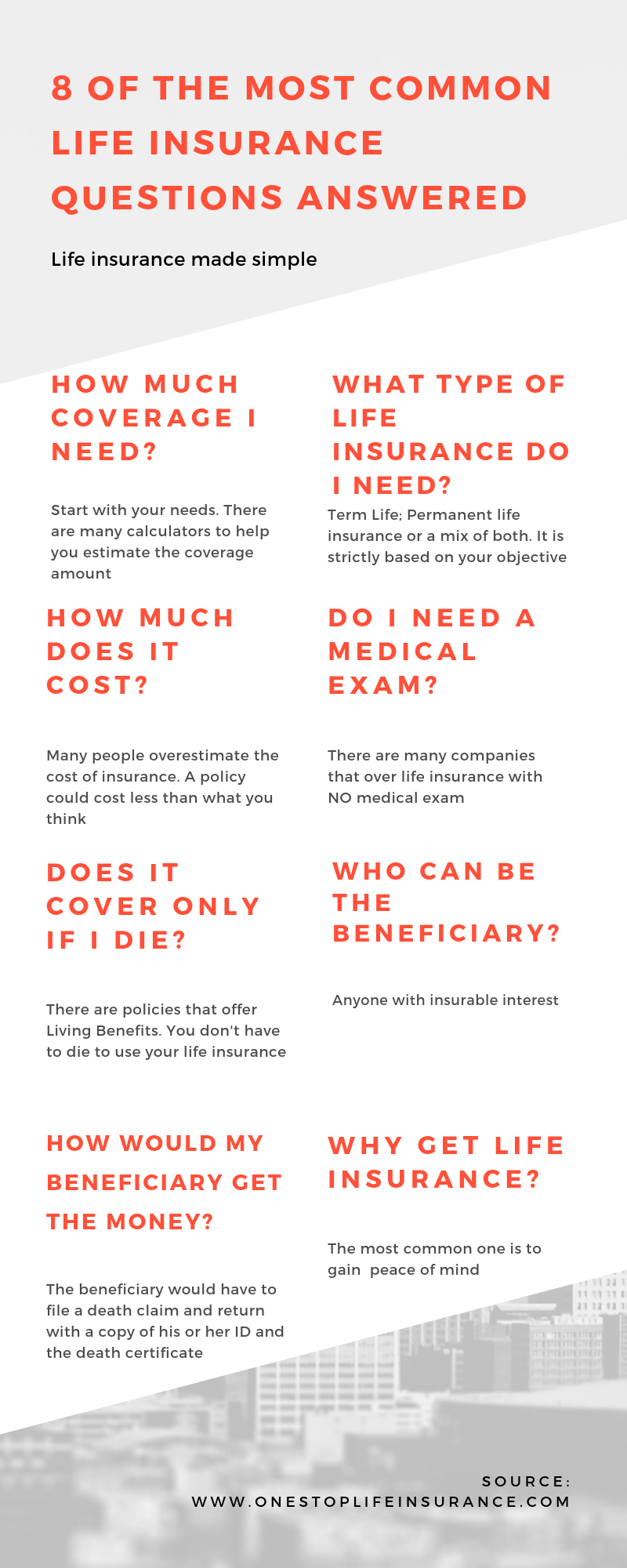 8 of the most common life insurance questions updated 2020