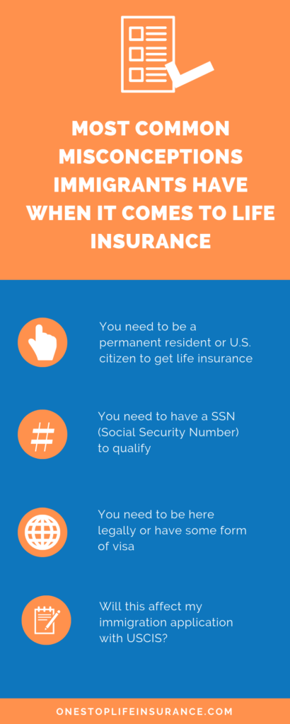 inforgraphic immigrants life insurance