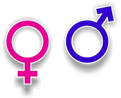gender symbols