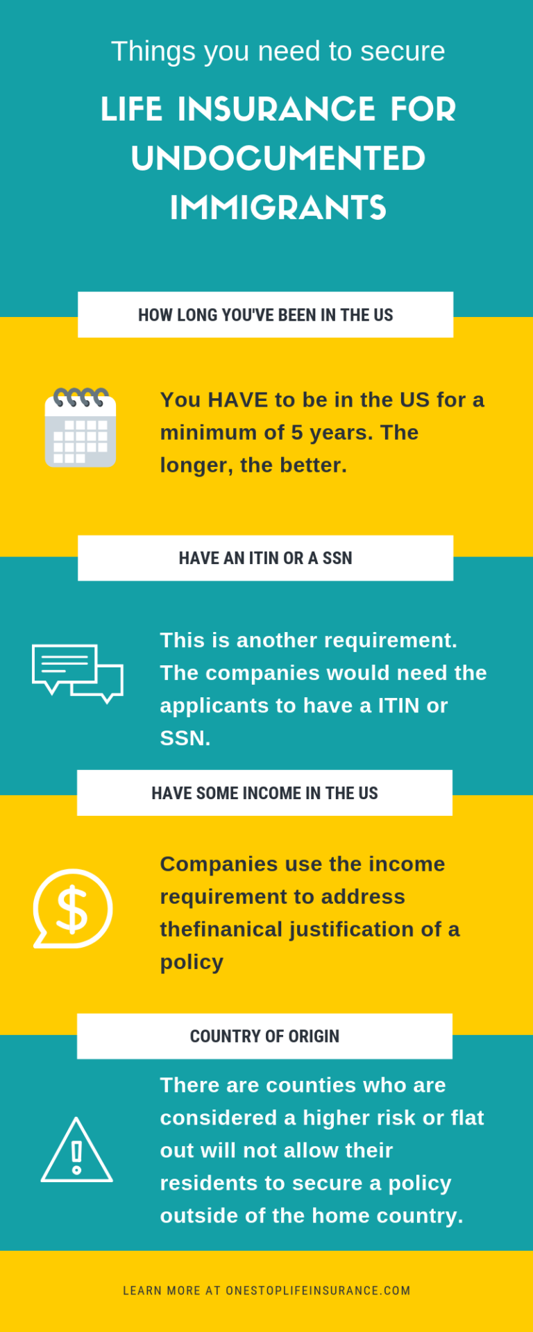 Life insurance for undocumented immigrants [a real option]