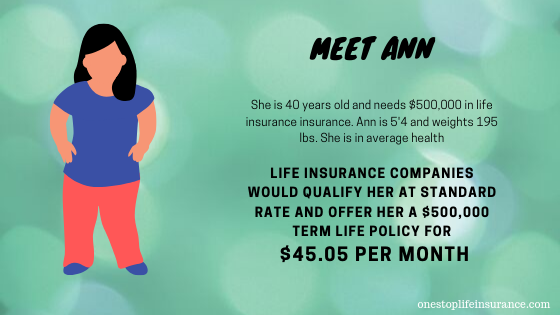 life insurance rate before keto diet