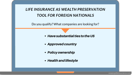 Wealth preservation for foreign national  list of qualifications