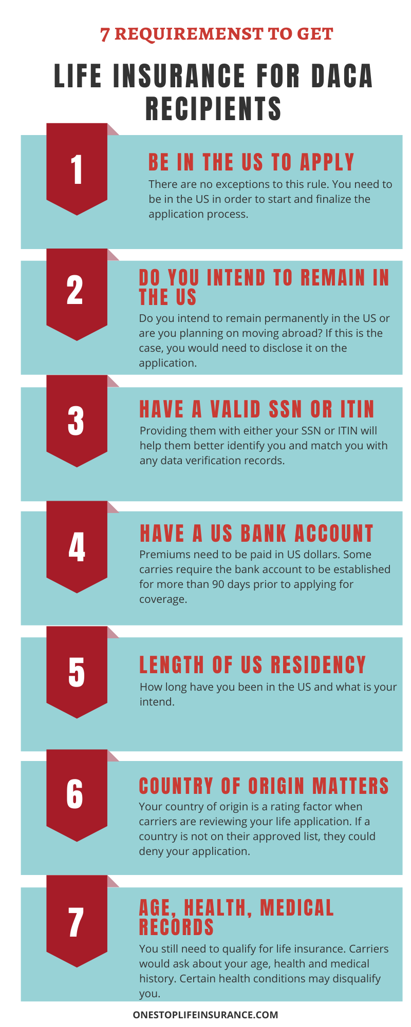 Infographic on Life insurance with Daca 7 requirements
