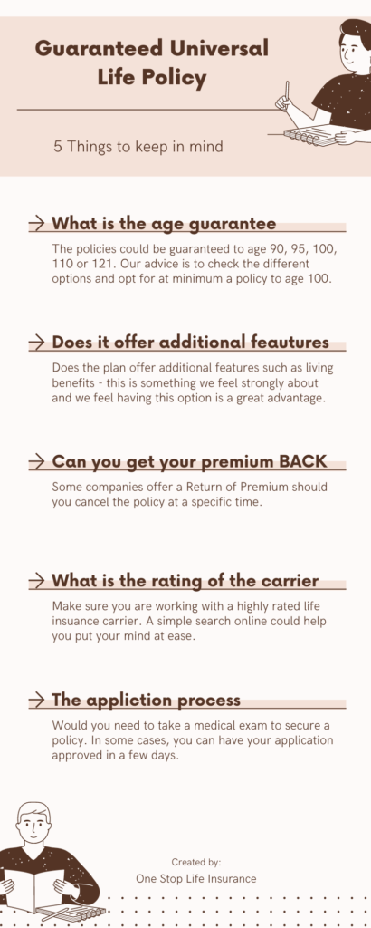 Infographic on the 5 Things to consider when selecing a guaranteed universal life insurance. 