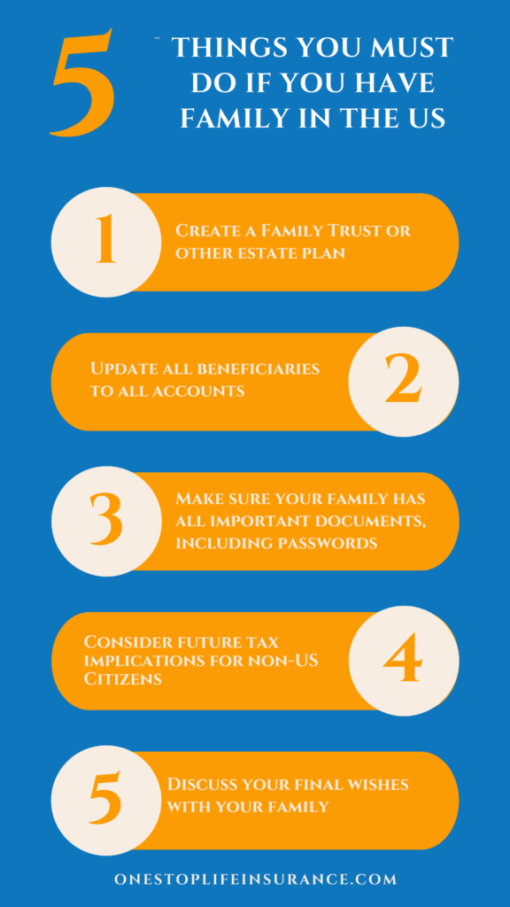 Infographic  on 5 things you must do if you have family in the US