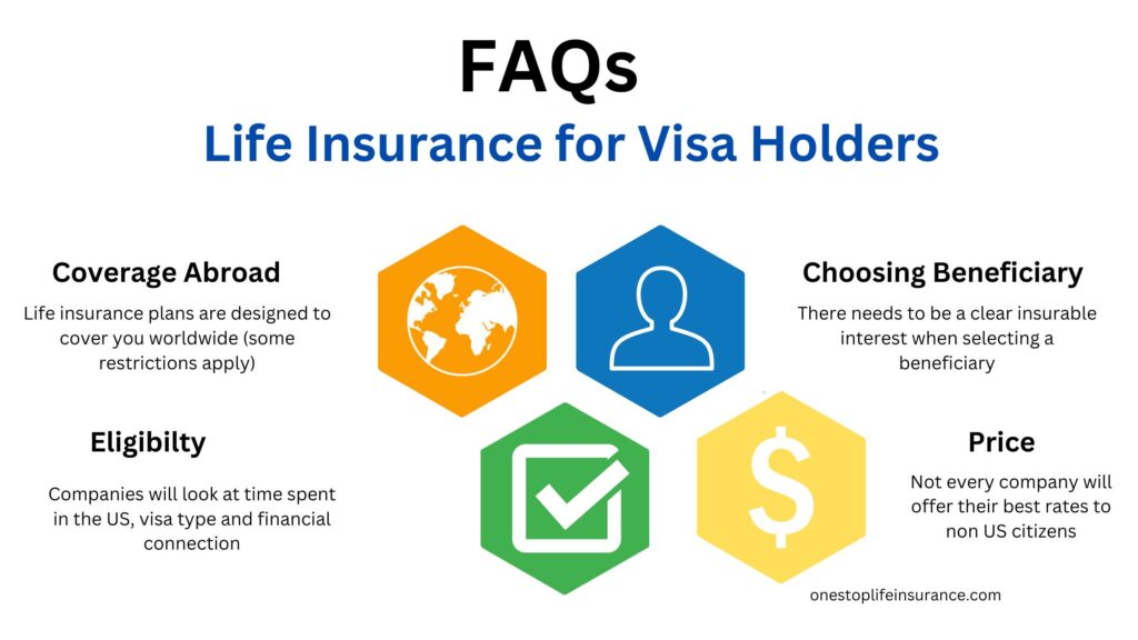 FAQs Life Insurance for Visa Holders